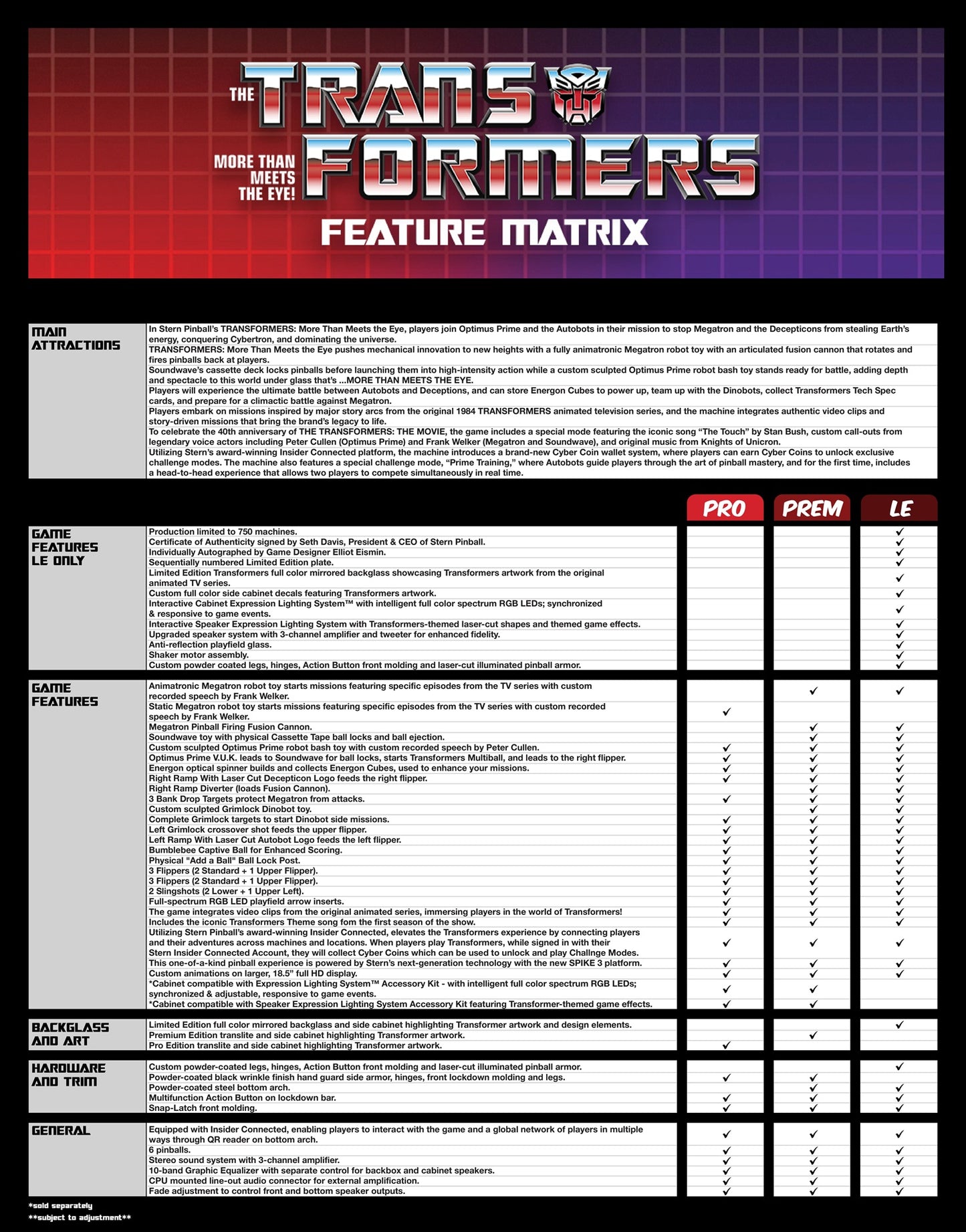 Transformers: More Than Meets The Eye Pinball
