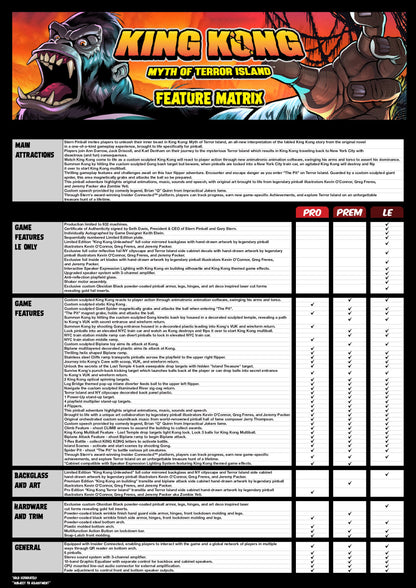 King Kong: Myth of Terror Island Pinball