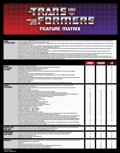Transformers: More Than Meets The Eye Pinball