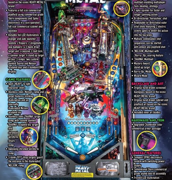 Heavy Metal Limited Edition Pinball Official Brochure by Stern Pinball and Incendium Page 2